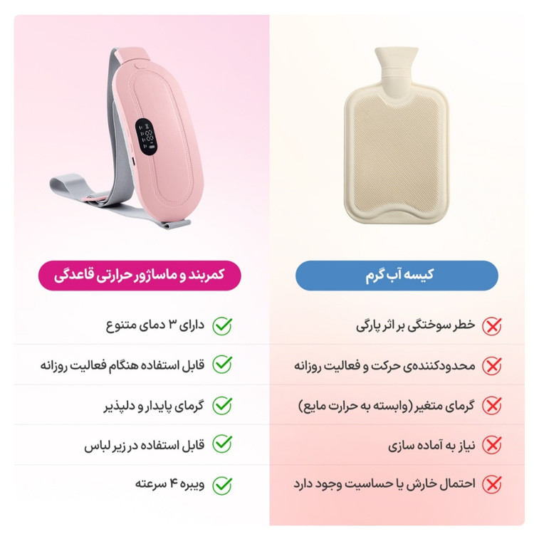کمربند و ماساژور حرارتی قاعدگی