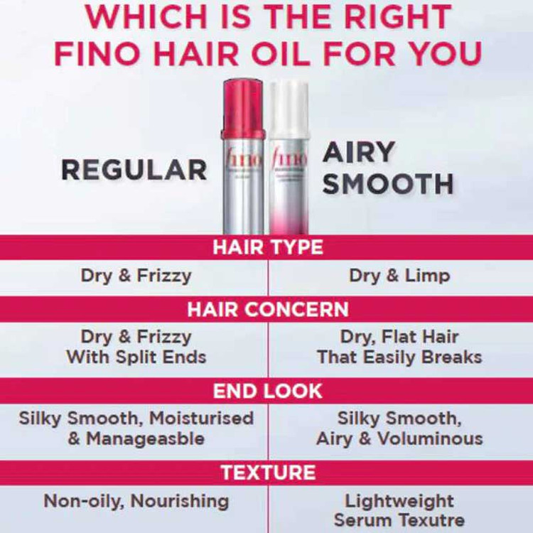 سرم مو فینو مدل AIRY SMOOTH